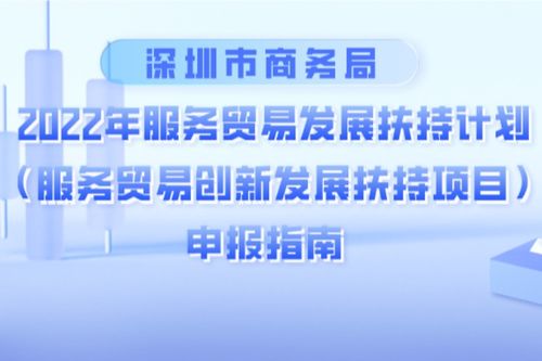 百萬資金獎勵！深圳服務貿易六大領域企業可申報扶持項目，項目策劃與公關服務迎來利好